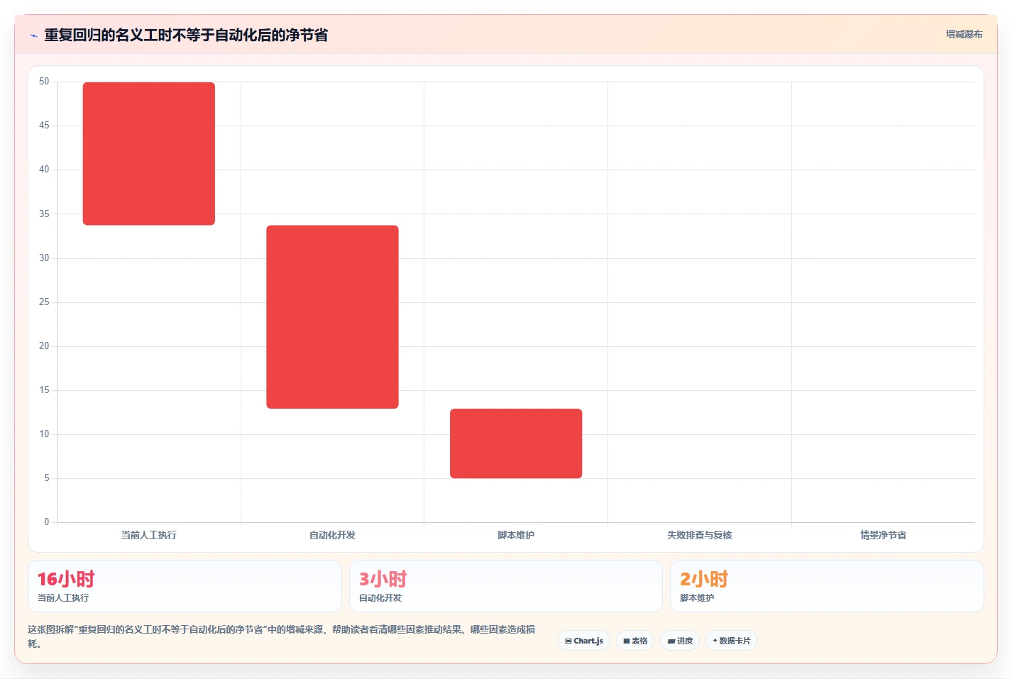 2026年必看:6款顶级testone测试平台工具深度对比