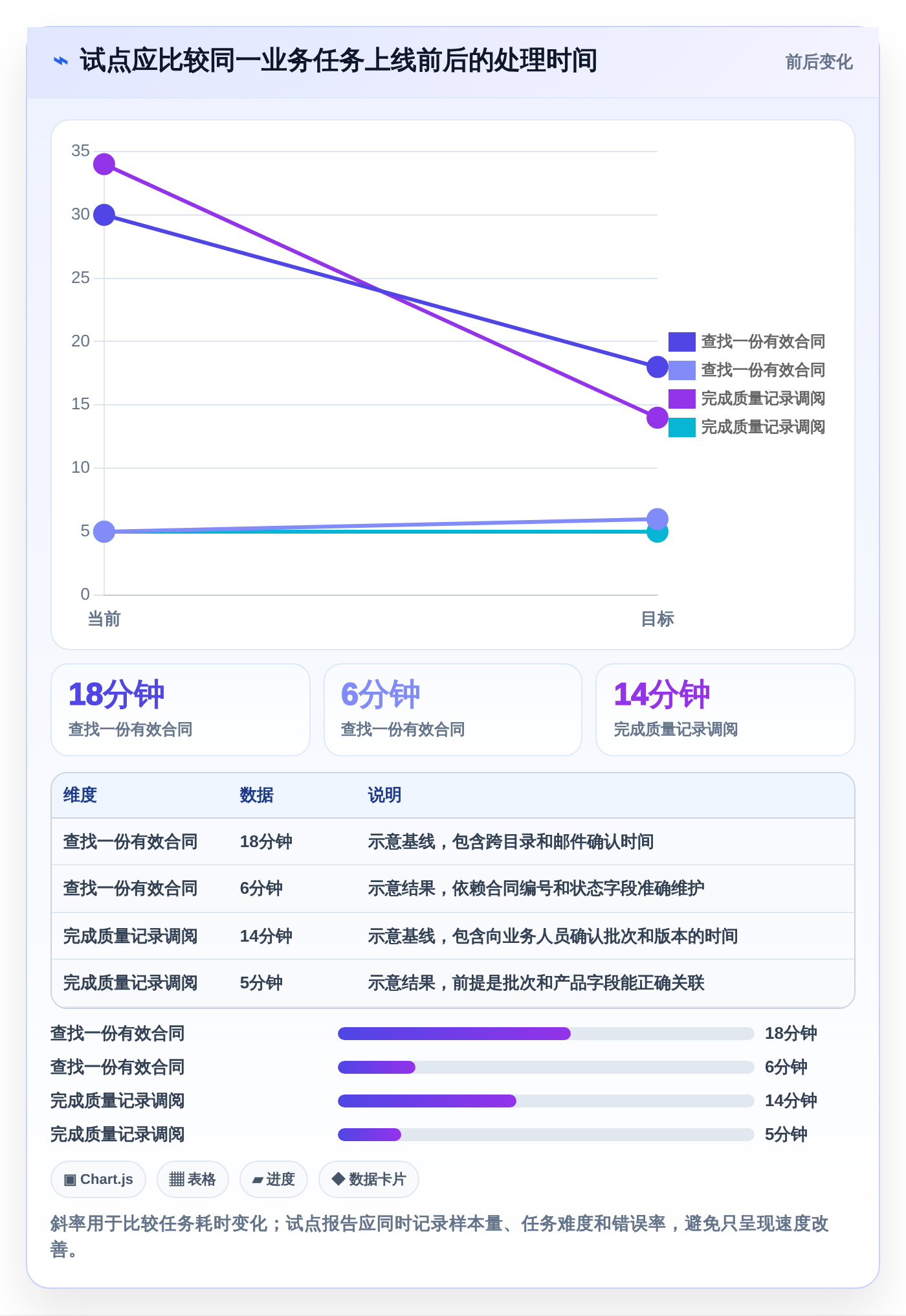 企业数字化转型必备:2026年文档管理系统平台选型指南
