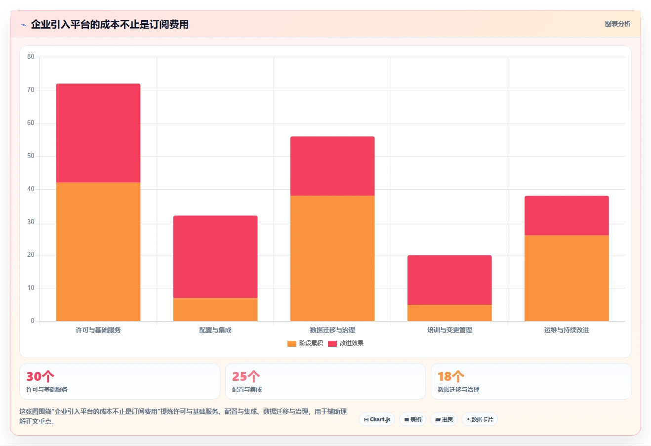 选对研发效能平台事半功倍：2026年最新8款工具深度对比