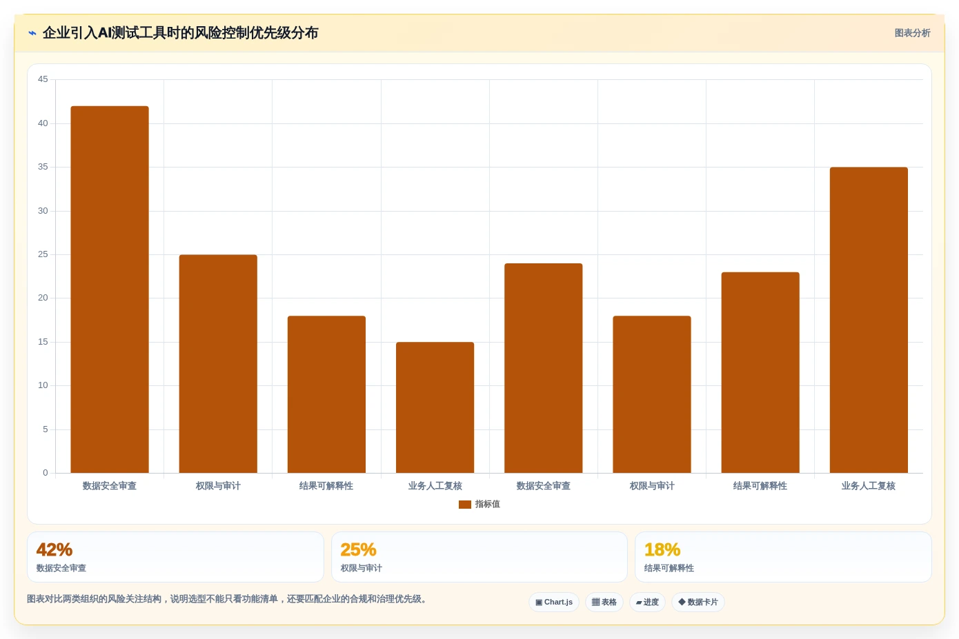 提升测试效率!2026年值得关注的5大AI写软件测试用例工具推荐
