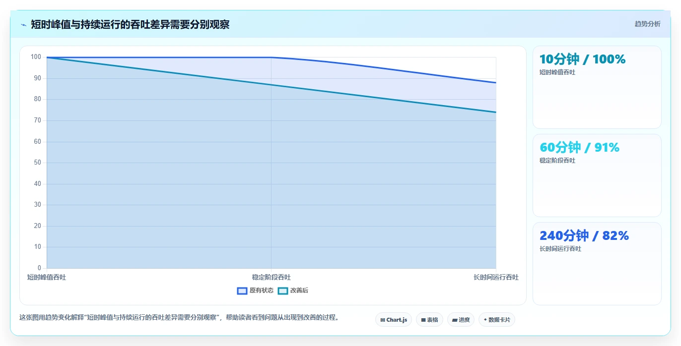 突破性能瓶颈!2026年5款顶级信创适配软件深度测评