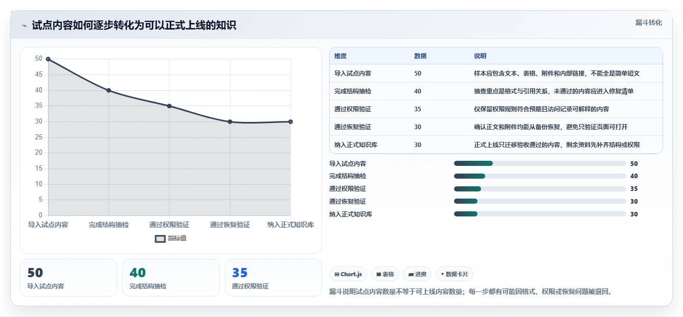 2026年效率革命:6款顶级私有部署笔记软件全面对比