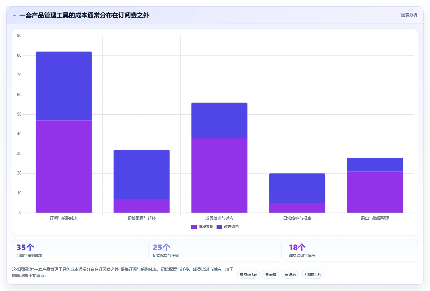 2026年常用的产品管理软件哪个体验更好：主流工具深度测评与推荐