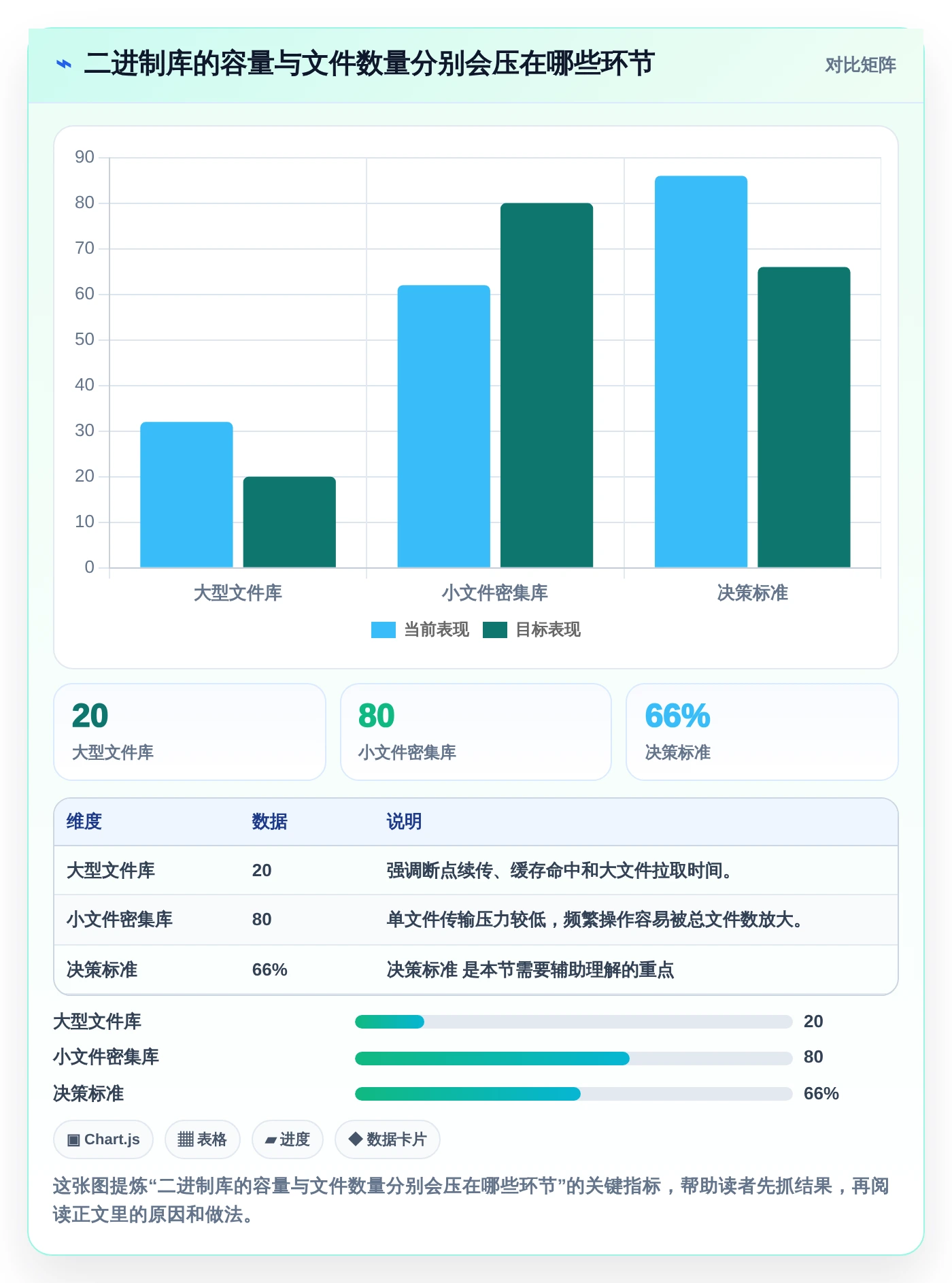 效率之选:2026年最值得投资的5大二进制文件版本管理工具