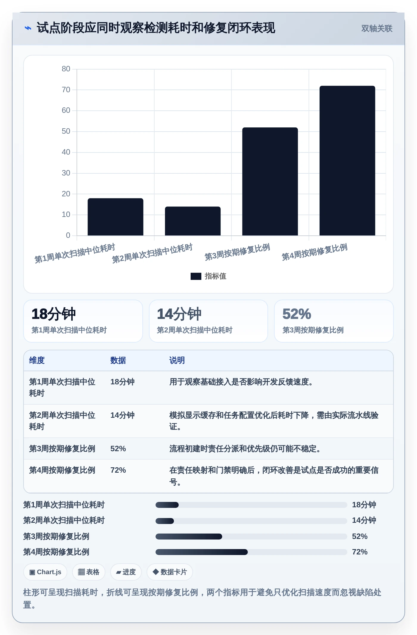 从初创到大厂:2026年不同规模企业的代码bug检测软件选型指南