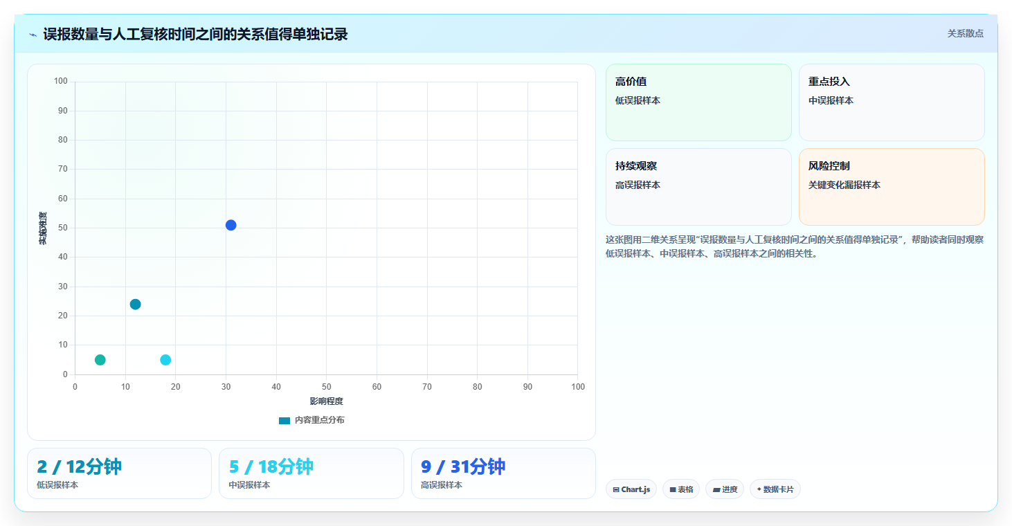 2026年效率之选:7款顶级文档比较工具绿色版全面对比