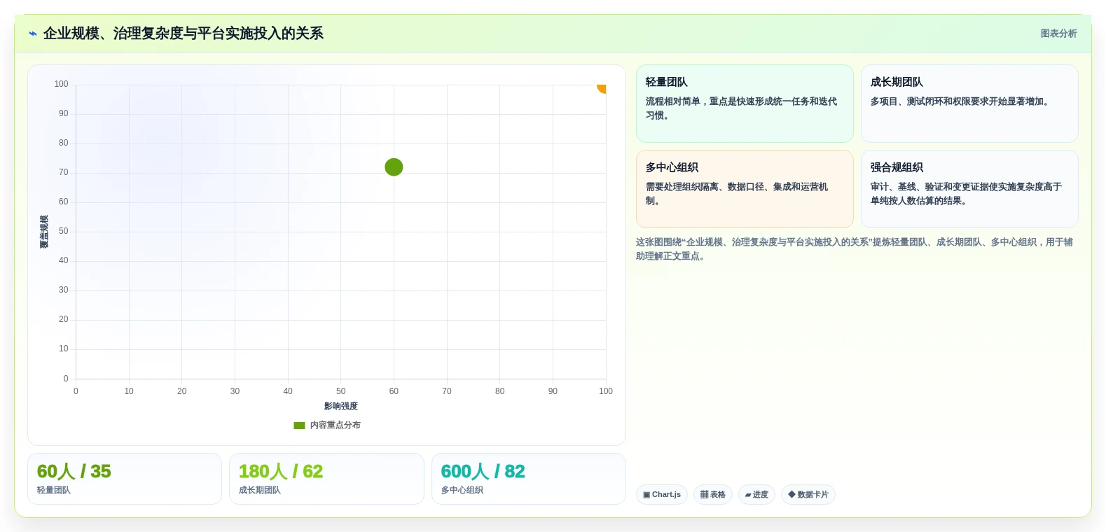 2026年企业级研发管理平台选型指南：10款主流工具深度对比