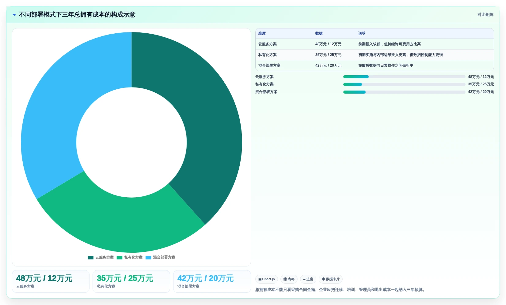 提升团队效率!2026年最值得投资的5款任务协同管理平台