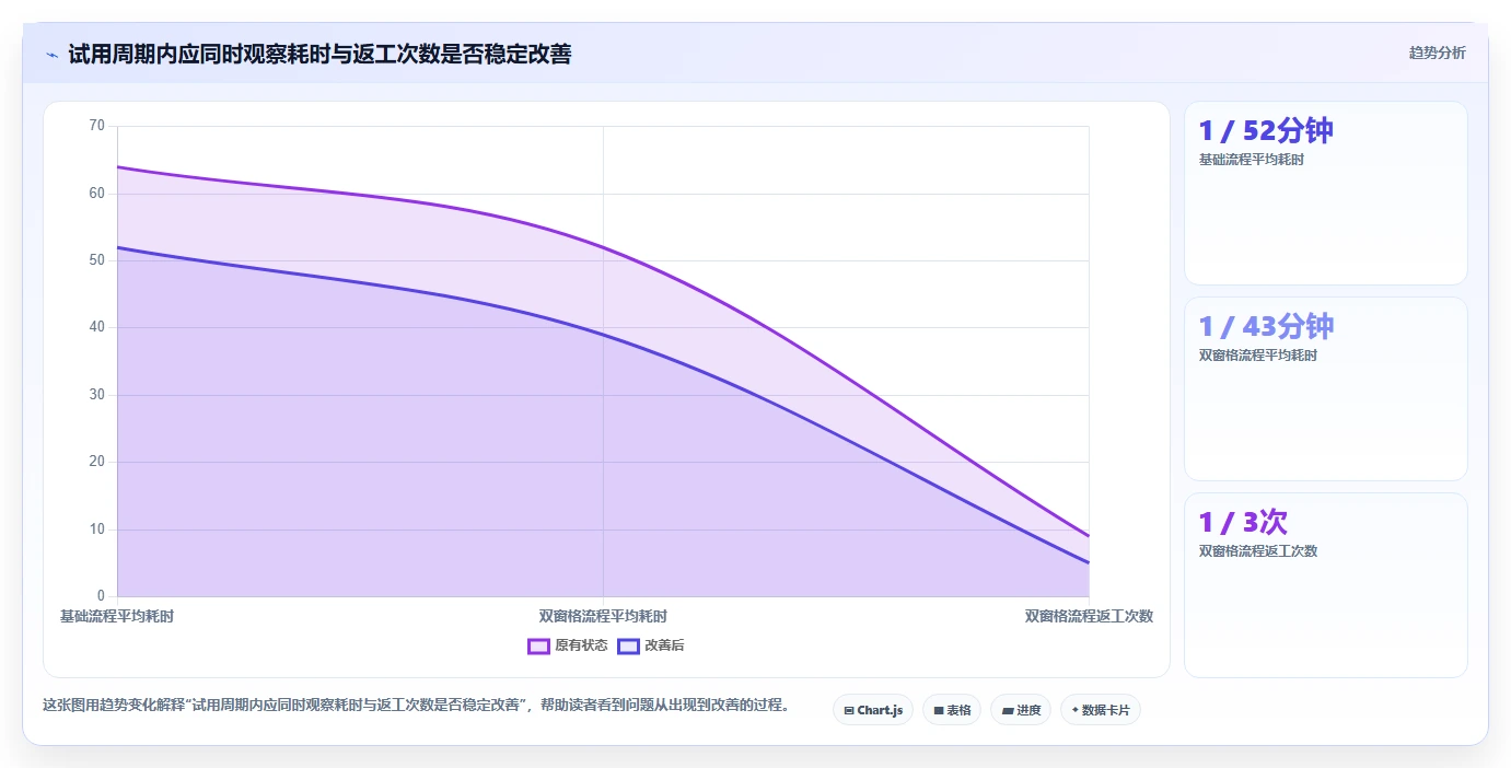 2026年效率之选:6大资源管理器程序工具深度对比
