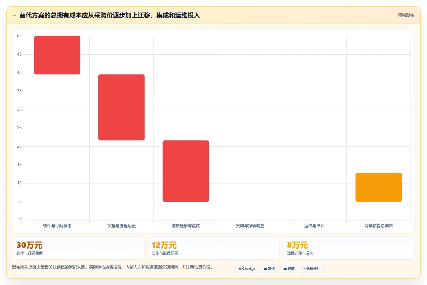 2026年Jira国产替代方案深度评测:6款主流研发管理工具横向对比