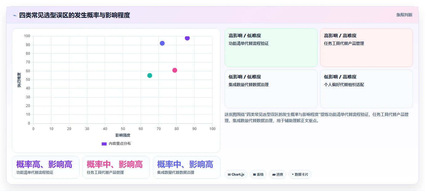 2026年能打通全流程的产品管理系统有哪些:深度测评与推荐