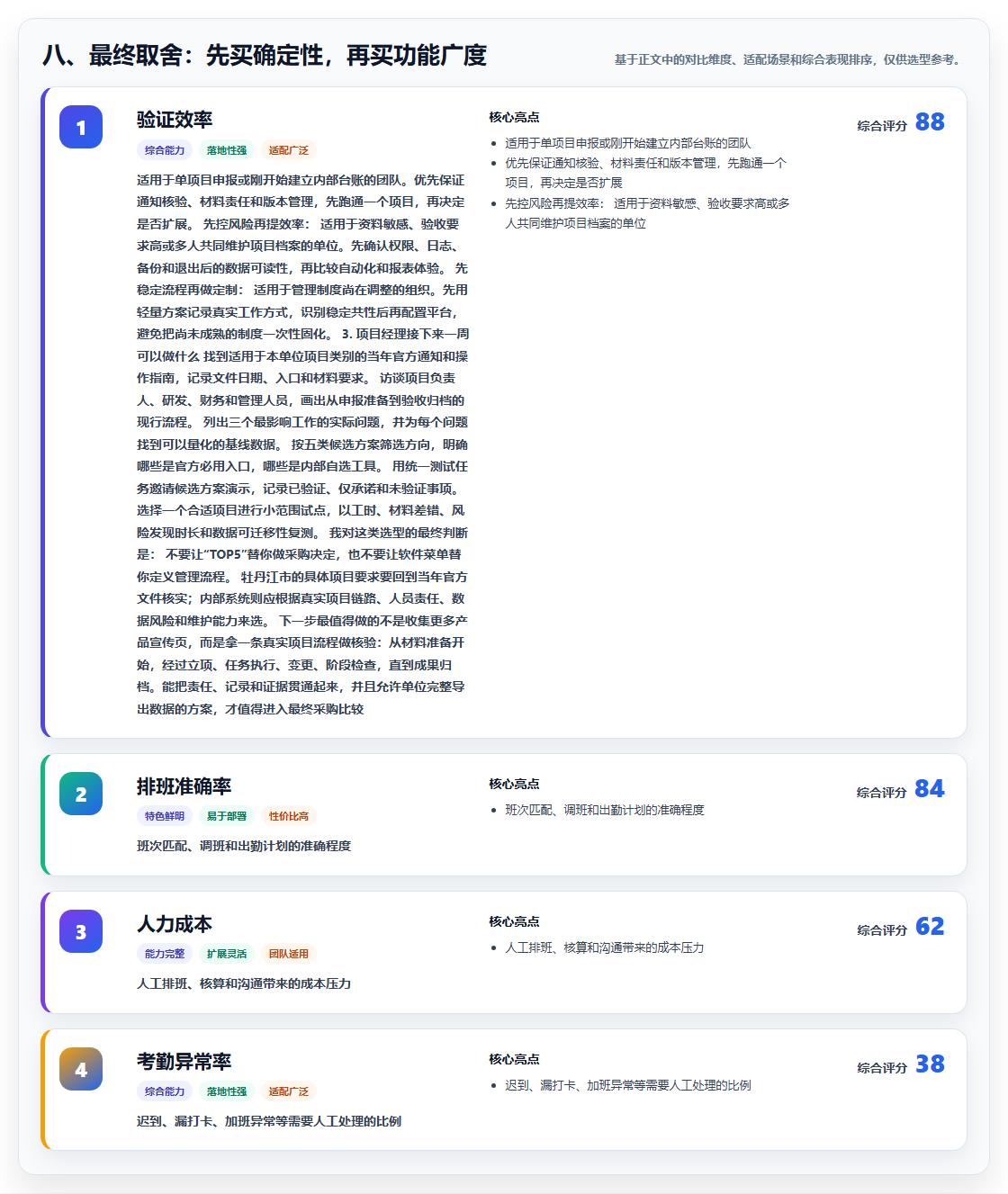 八、最终取舍：先买确定性，再买功能广度