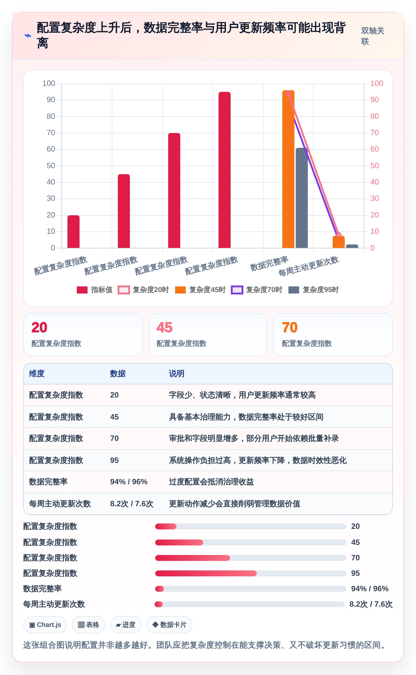 提升研发效率必备:2026年值得关注的8大敏捷开发Scrum工具推荐