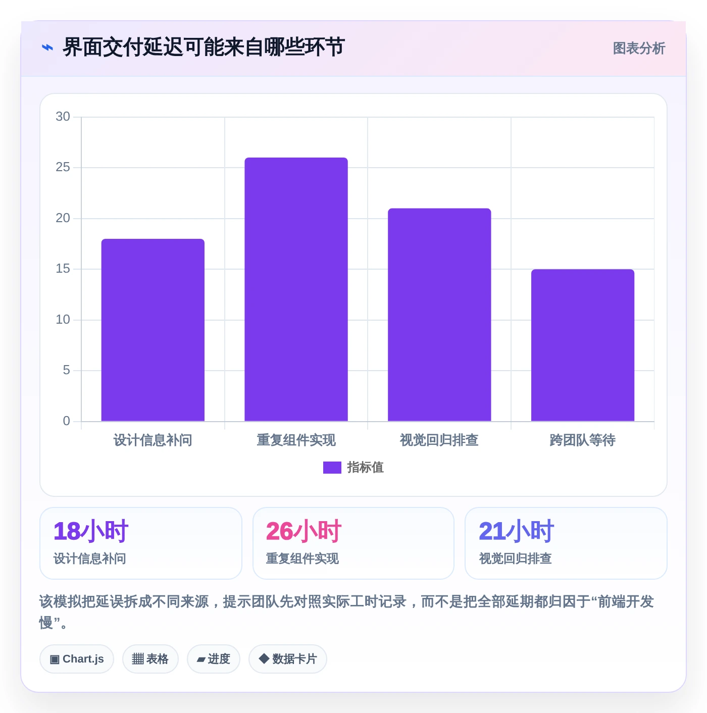 2026年软件界面开发封装工具大盘点:8款提升效率的必备利器