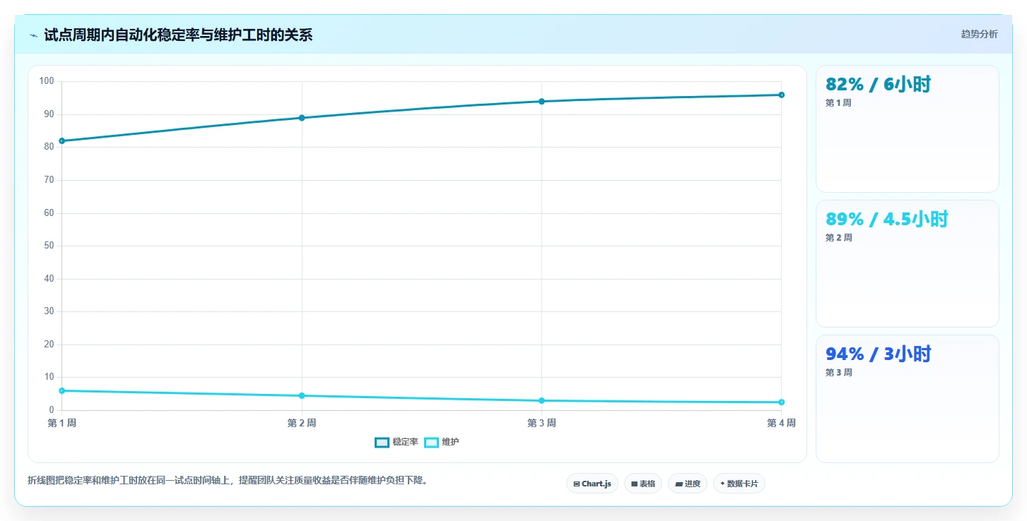 提升App质量：2026年度5款优秀安卓手机测试工具深度分析