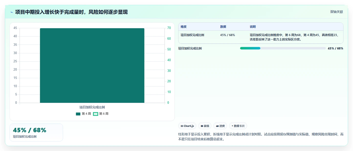精准把控项目进度：2026年不容错过的7款nc工时计算软件推荐