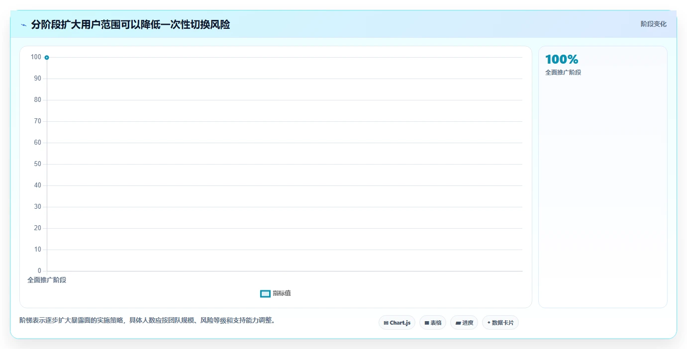 2026年效率之选:6款顶级本地化文档管理工具深度对比