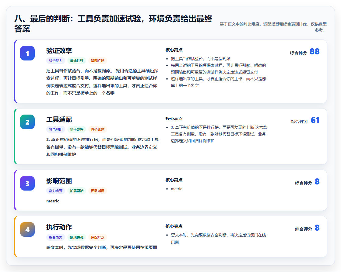 八、最后的判断:工具负责加速试验,环境负责给出最终答案