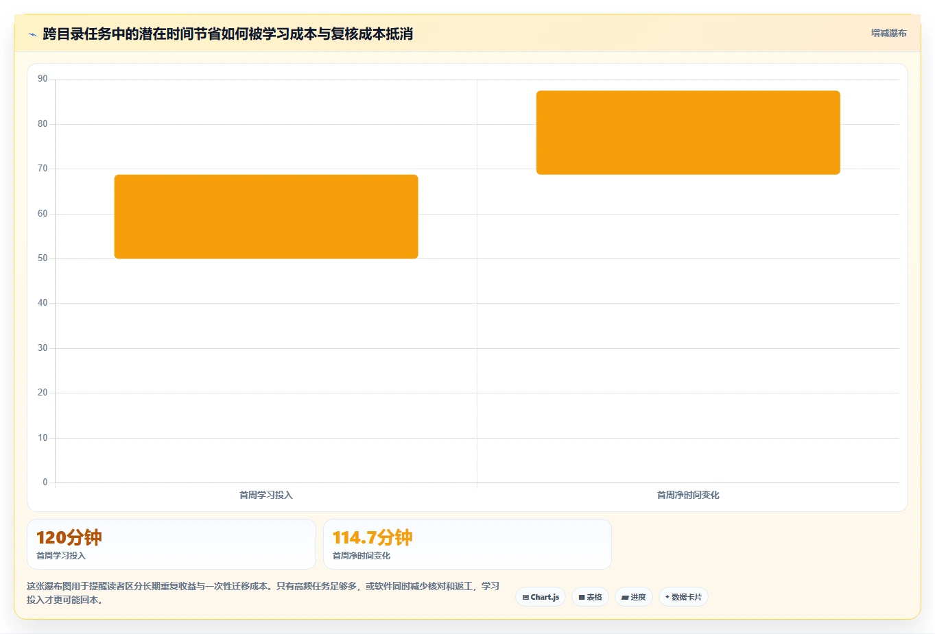 2026 年最值得关注的 7 大文件管理软件推荐