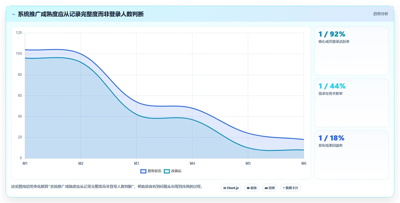 2026年管理一体化的产品管理系统有哪些?这份选型指南帮你理清思路