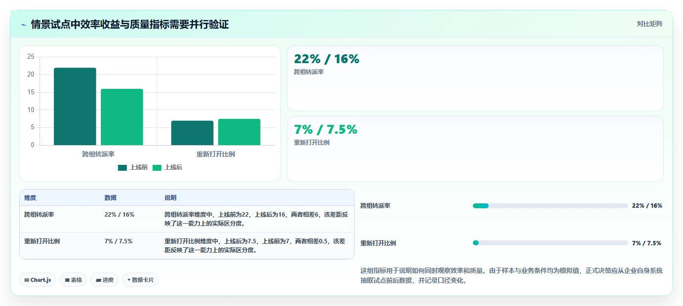 提升效率必备!2026年最受欢迎的5大it管理平台全面分析