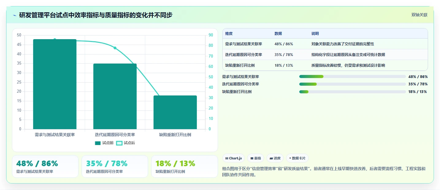 2026年深度测评:支持个性化定制的研发管理系统推荐哪款