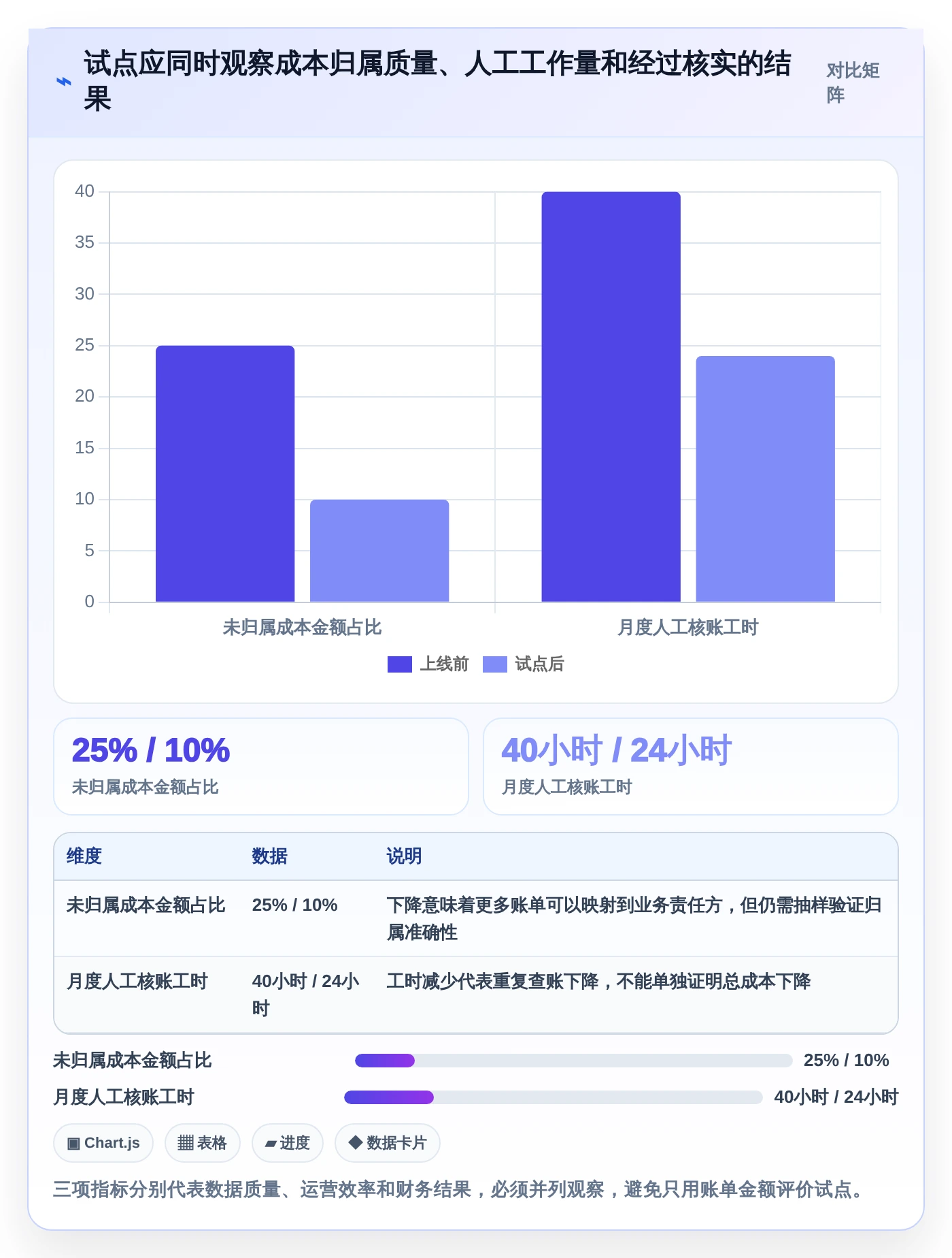 2026年云资源管理软件大盘点：6款顶级工具助你提升IT效率