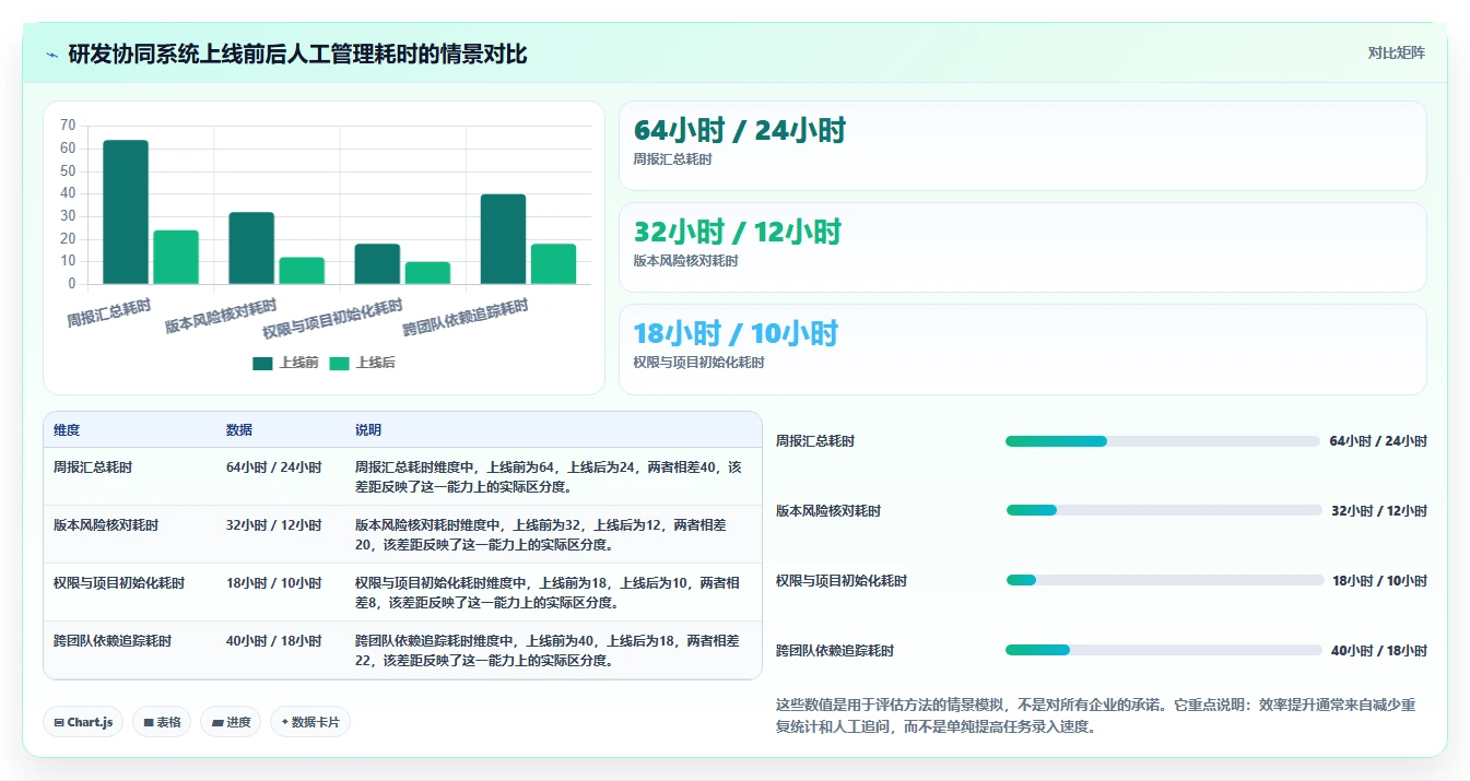 2026年产品管理工具大盘点:6款提升效率的必备神器
