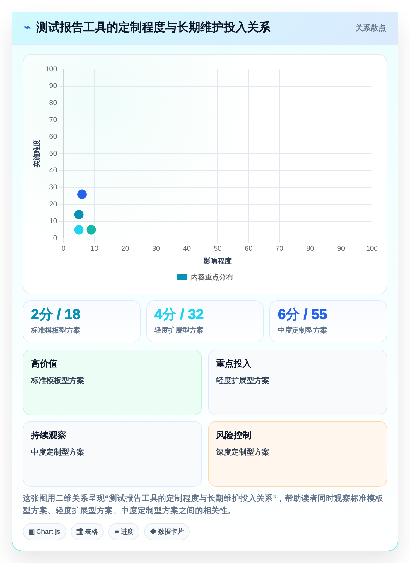 2026年智能软件测试报告下载工具大盘点：6款提升效率的必备神器