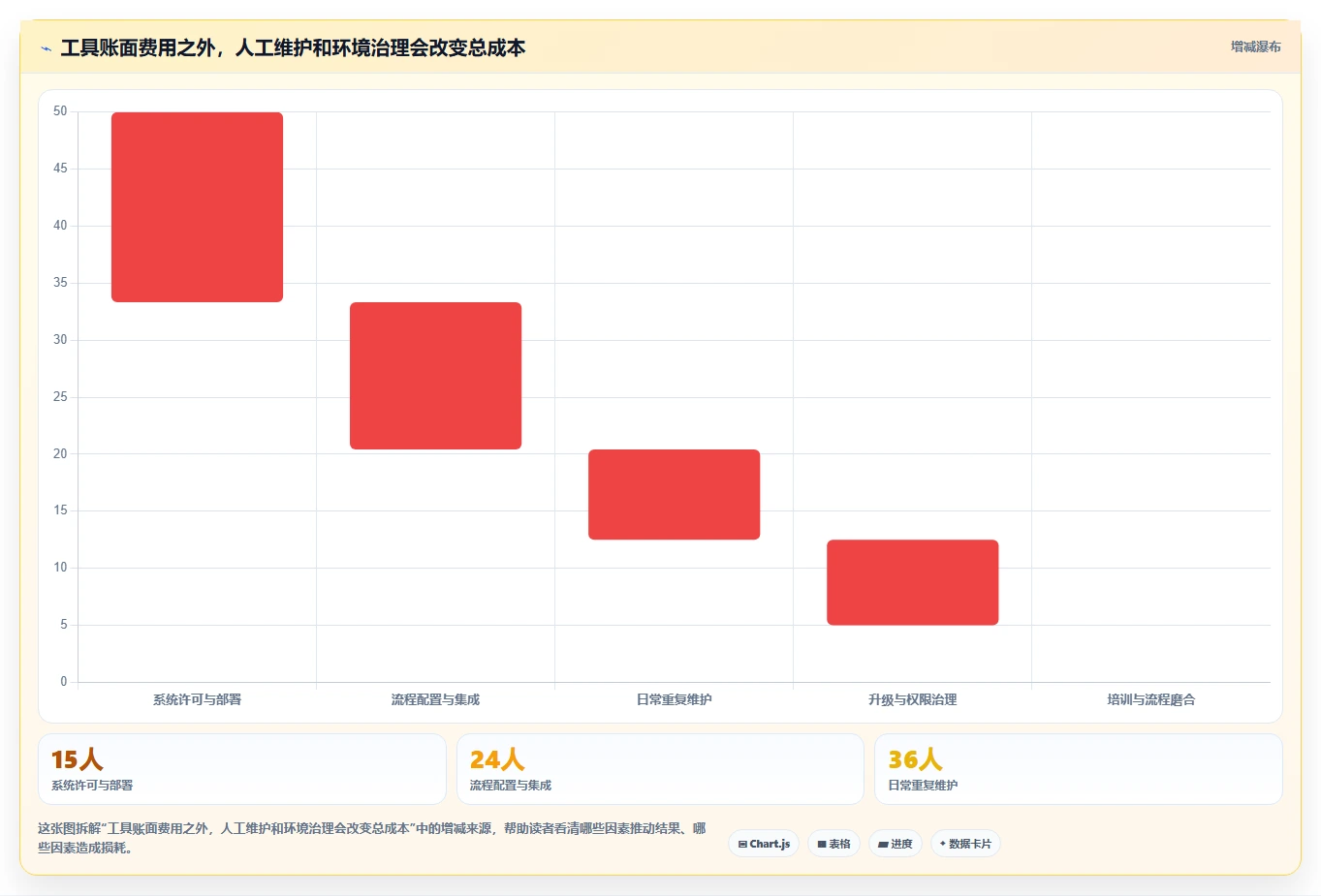 选对工具事半功倍:2026年5大Qt开发的管理系统推荐及选型指南