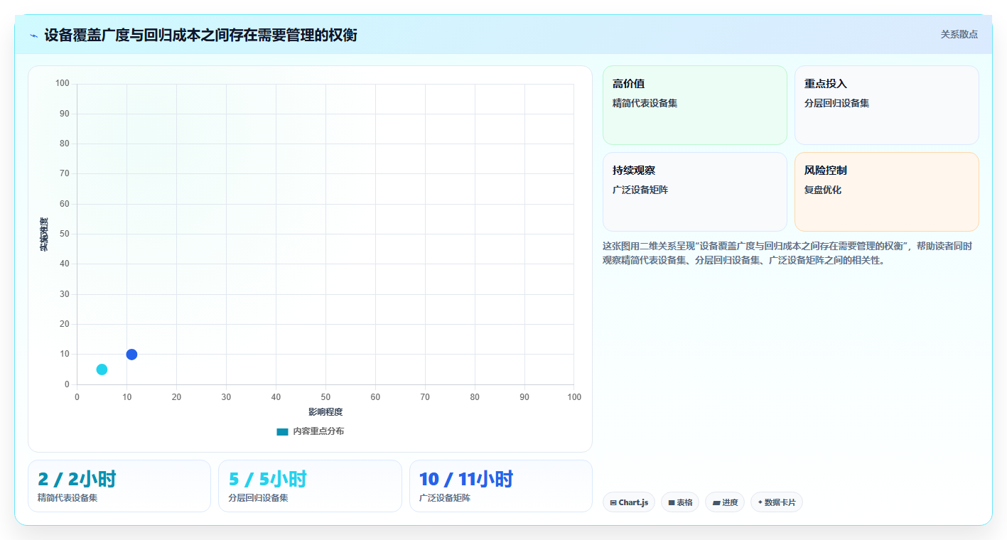移动应用质量管理革新：2026年7款顶级app测试管理工具盘点
