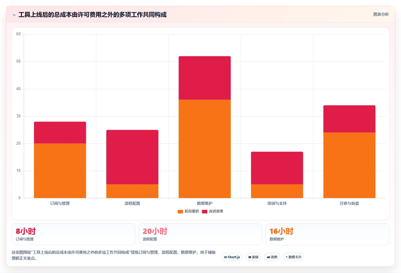 远程办公新选择:2026年最受欢迎的7款团队管理软件推荐