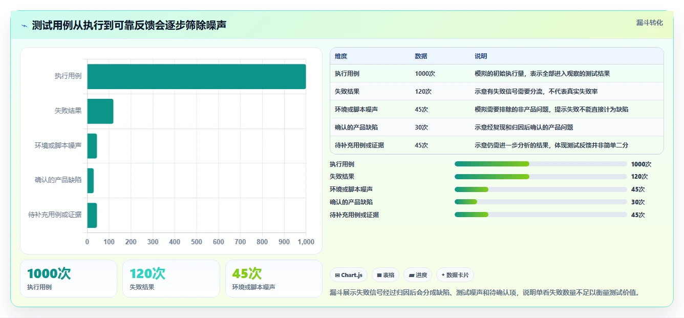 提升测试质量必看：2026年5款最受欢迎的软件测试工具推荐