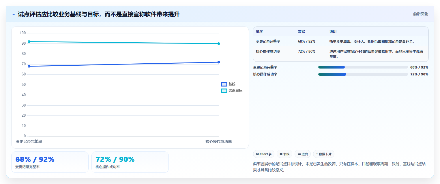 2026年智能制造行业研发管理软件有哪些品牌:深度测评与选型指南