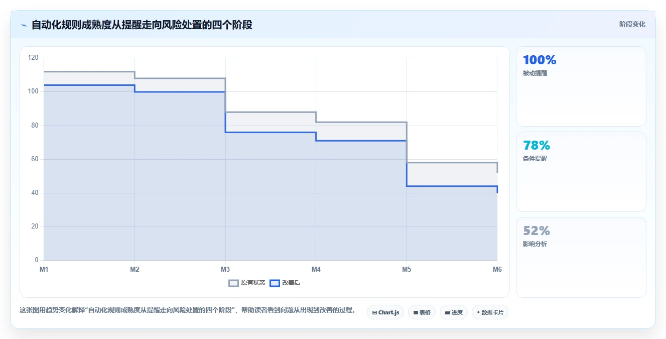 2026年制造业项目管理软件哪个更高效?深度测评与选型指南