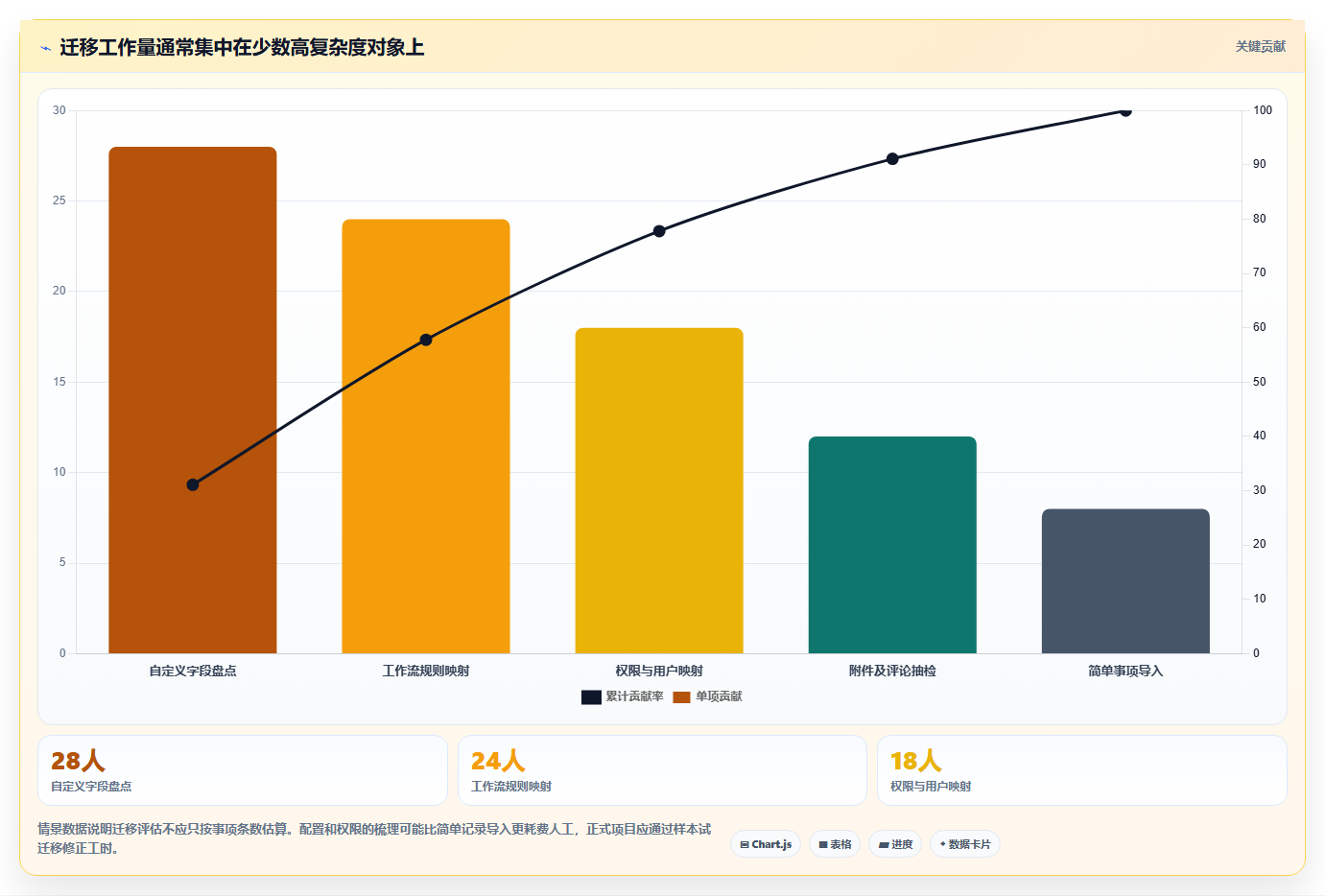 2026年国产Jira替代方案深度测评:7款研发管理工具选型指南