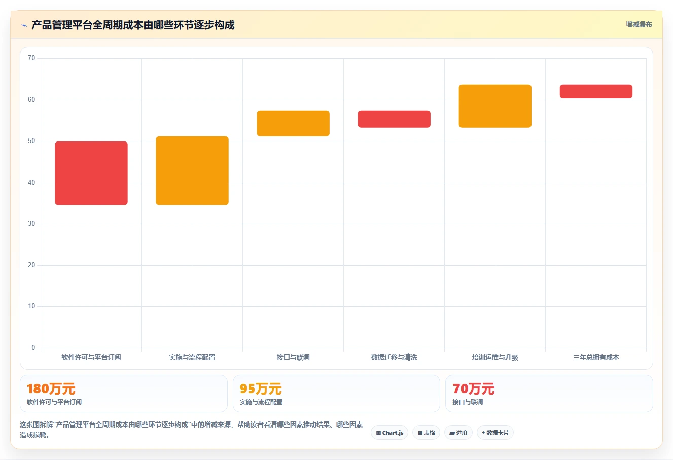 央国企产品管理软件怎么选?2026年主流工具深度测评与核心指标解析