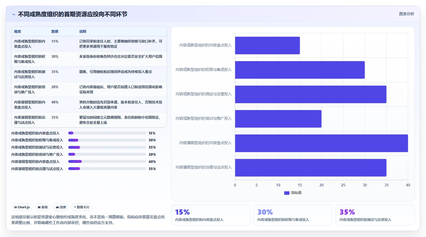选对工具事半功倍：2026年教育知识库采集交互系统选型指南