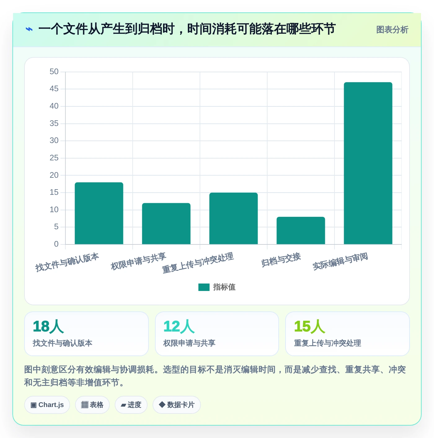 提升工作效率：2026年最值得尝试的5大文件管理软件有哪些
