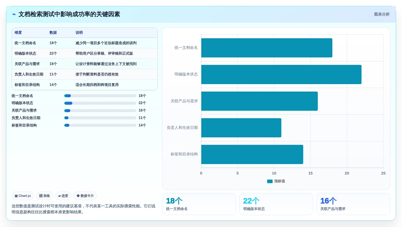 2026年设计师必备:6款顶级设计文档管理工具全面对比