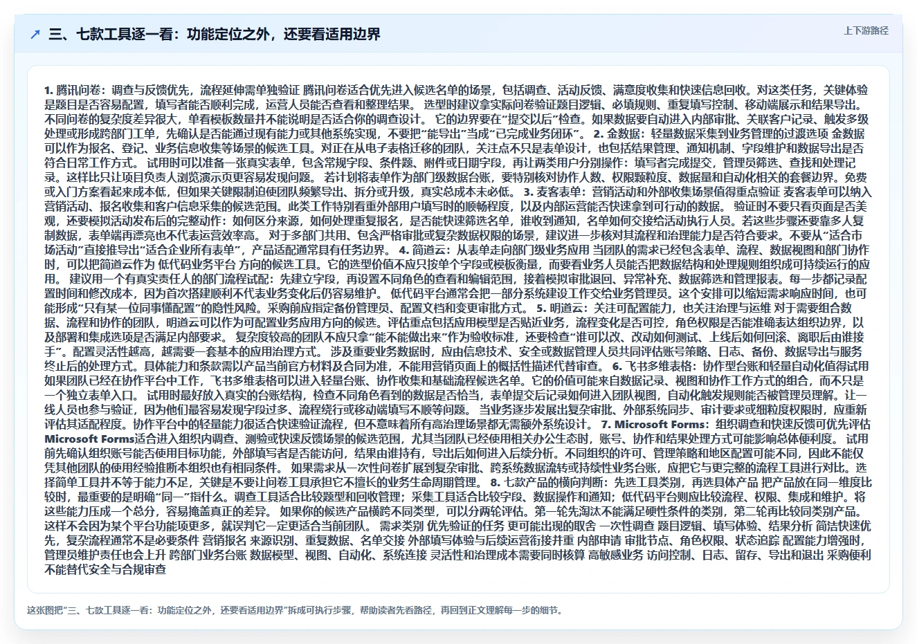 三、七款工具逐一看：功能定位之外，还要看适用边界