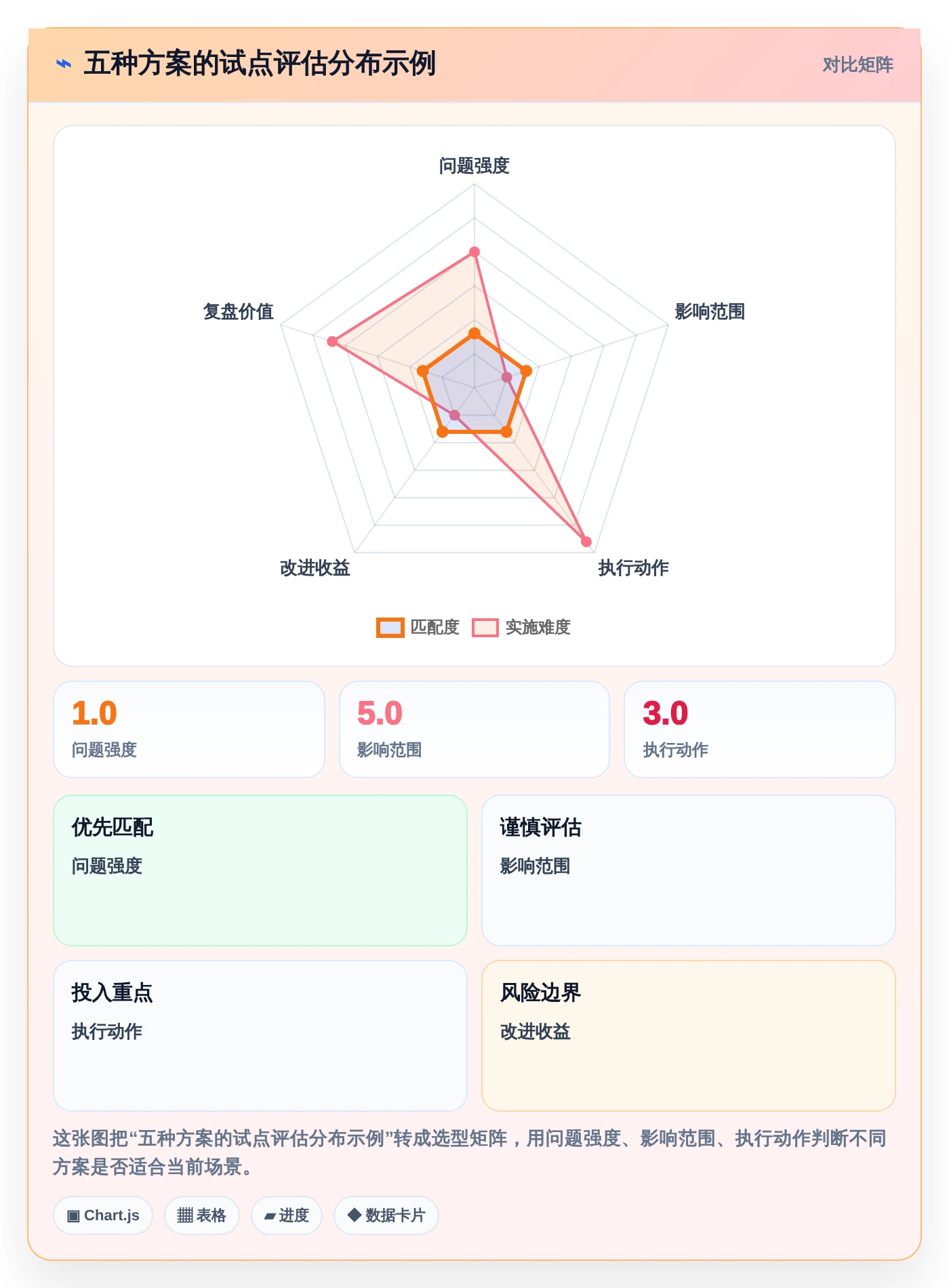 提升团队效率:2026年度5款顶级redmine项目管理平台推荐