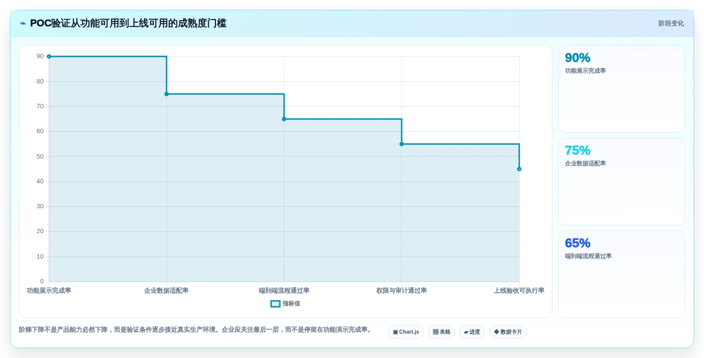 2026年国内十大PLM管理软件厂商对比与选型指南