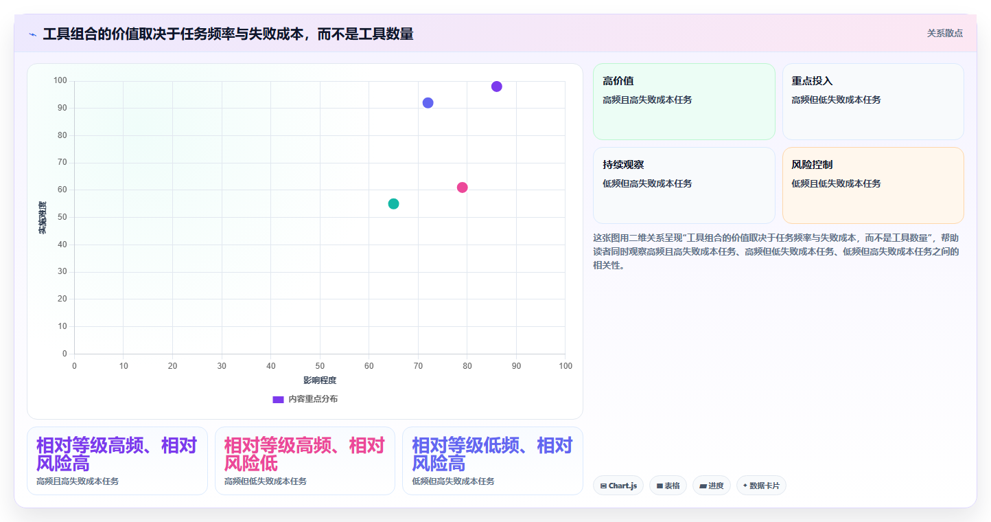 2026年效率之选：6款顶级图文文件应用软件全面对比