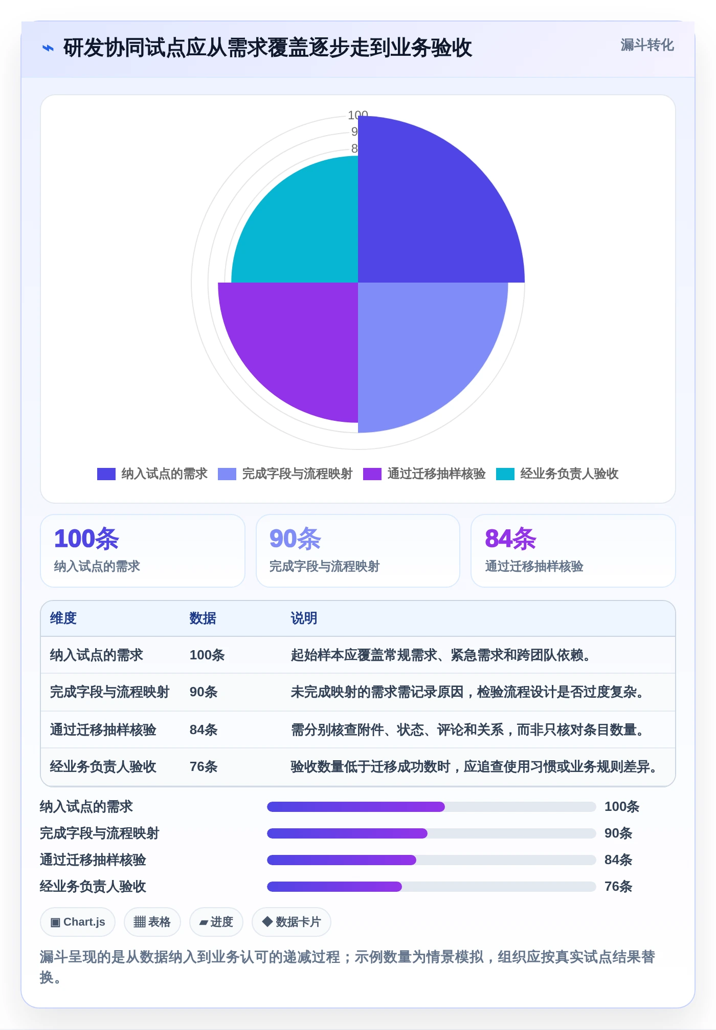 企业协作新趋势：2026年最值得投资的5大局域网协同软件