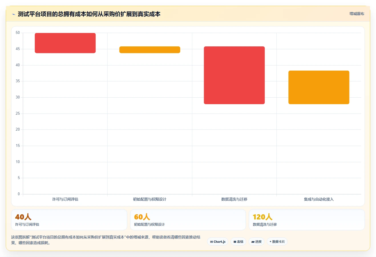 2026年效率之选:6大jira测试管理工具深度对比