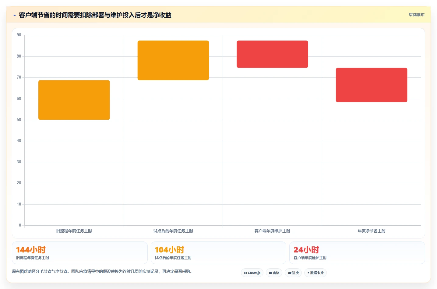 选对工具事半功倍:2026年最值得投资的5大s3可视化管理工具
