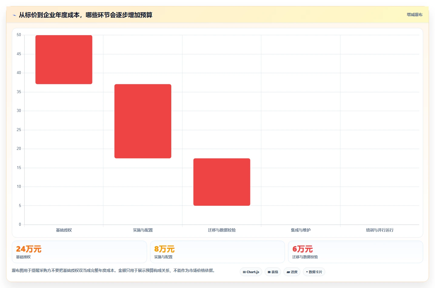 2026年Jira替代软件求推荐:企业级研发项目管理工具深度测评