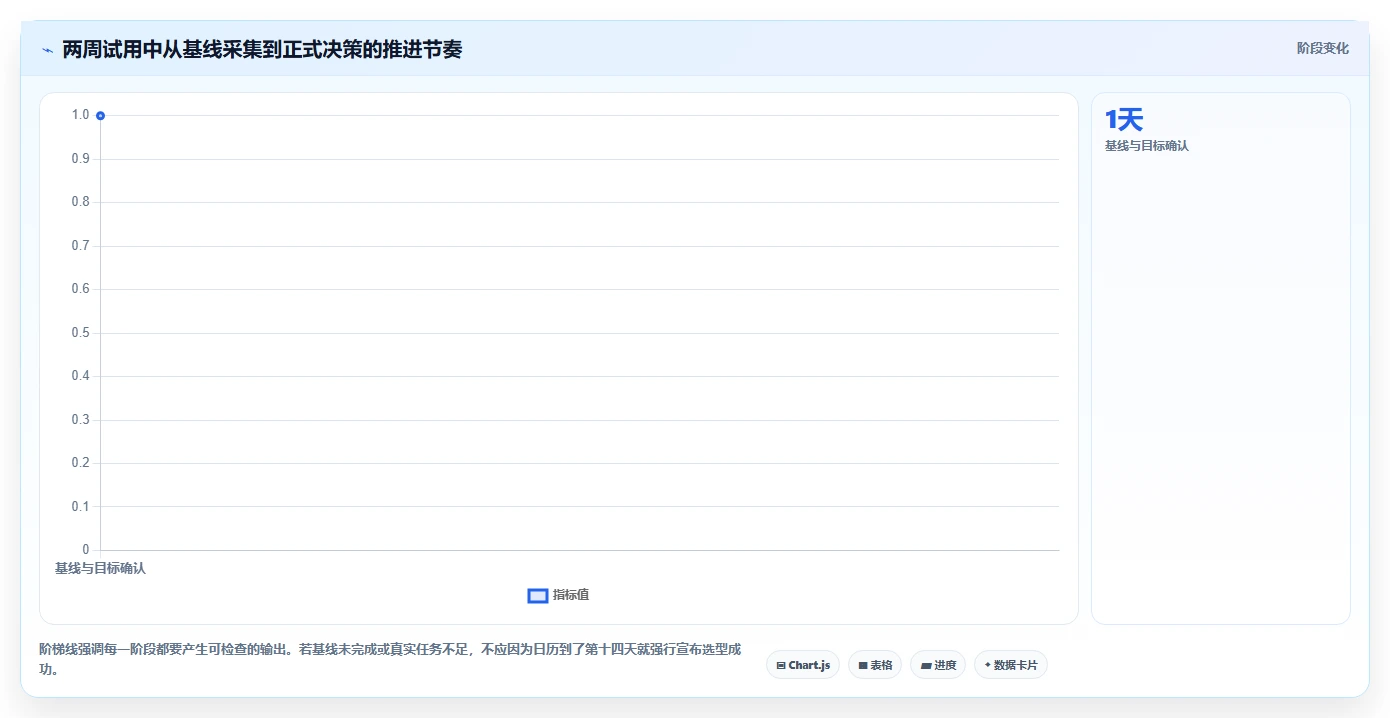 远程团队必备：2026年最受欢迎的5大任务协同软件推荐