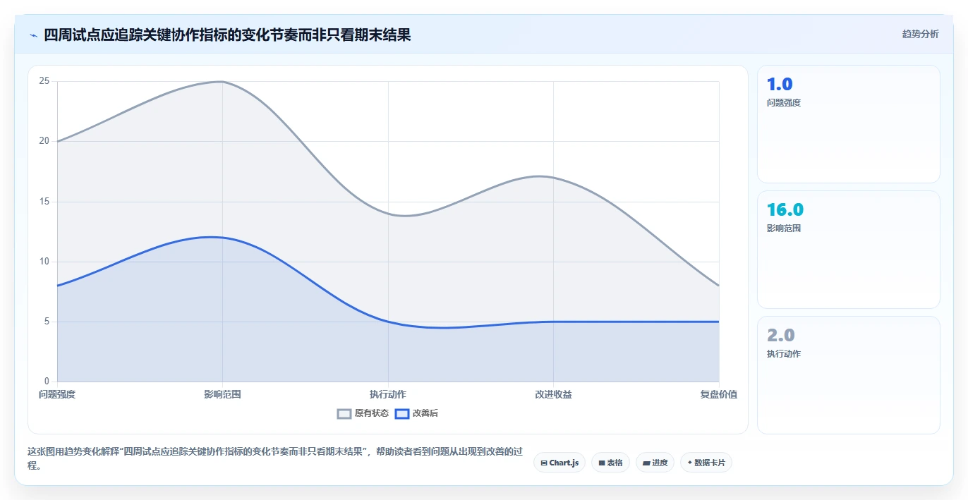 2026年跨部门协同的研发管理软件哪家性价比高?深度测评与选型指南